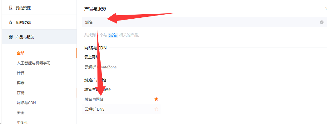 域名与网站