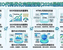技术SEO：代码优化完整指南（2026最新版）