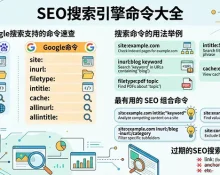 SEO搜索引擎命令大全